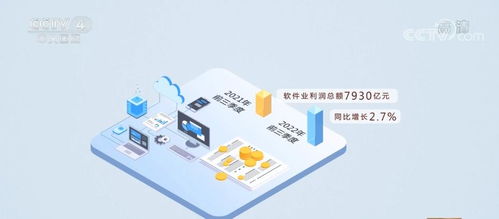 東部地區(qū)軟件業(yè)務收入加快增長，中部地區(qū)增勢領先，軟件開發(fā)產業(yè)格局呈現(xiàn)新特點