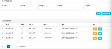奔跑吧IT男 SaaS軟件如何成為IT外包公司的“派單神器”
